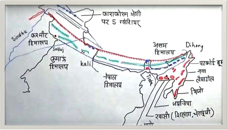 himalaya-ki-nadiyan