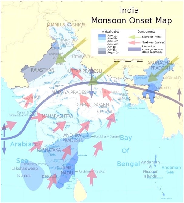 ग्रीष्म ऋतु में मौसम की क्रिया-विधि