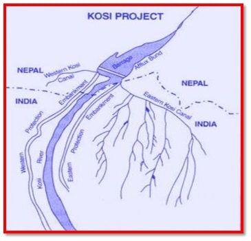 कोसी परियोजना